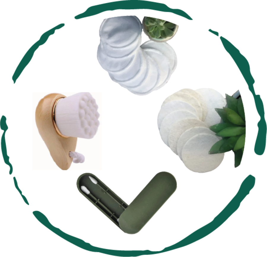 Kit de soins du visage